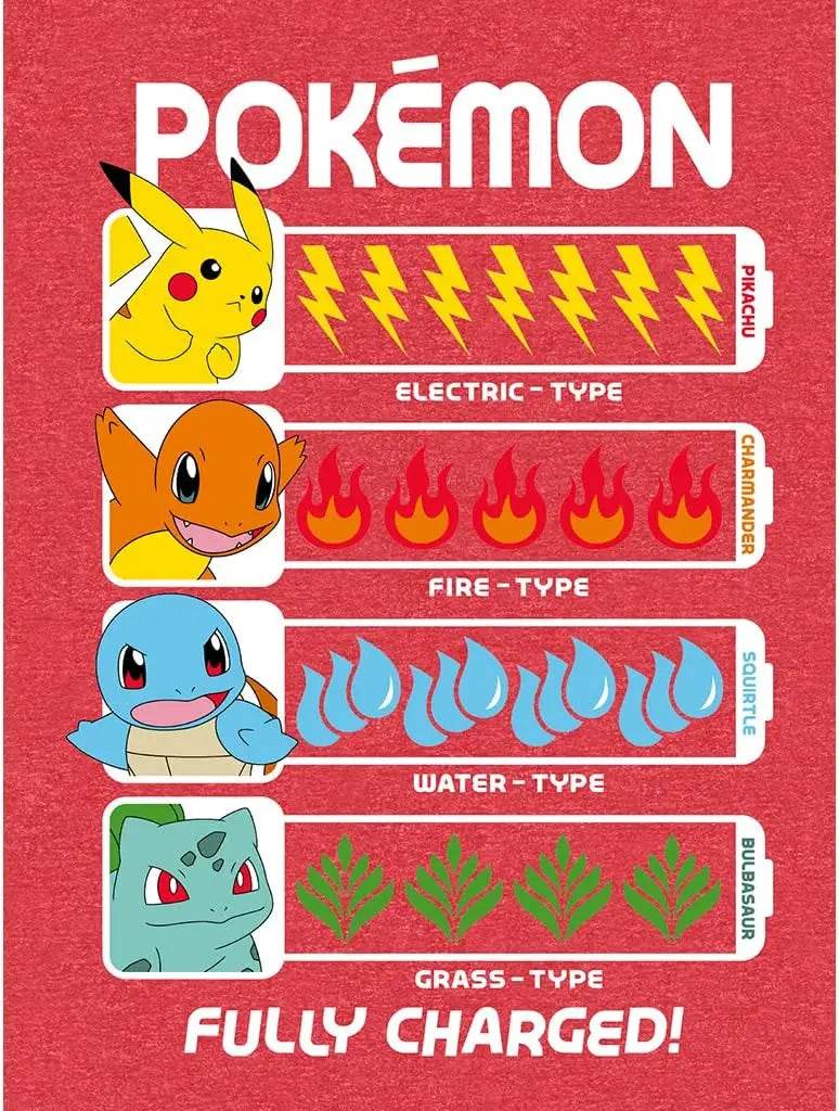 Mad Engine Pokemon Boy's T-Shirt - Character Shirt for Boys or Girls - Tamnz