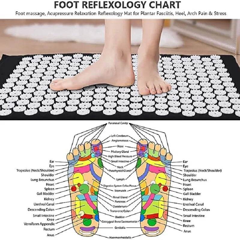 Yoga Massage Mat Acupressure Relieve Stress Back Cushion Massage Yoga Mat Back Pain Relief Needle Pad With Pillow - Tamnz