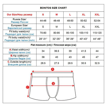 5pcs Pack Men Panties Cotton Underwear Male Brand Boxer And Underpants For Homme Luxury Set Sexy Shorts Box Slip Kit Gym - Tamnz