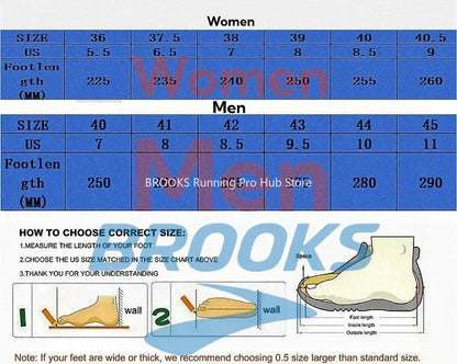 Brooks Glycerin Max Men’s & Women’s Cushioned Running & Casual Sneakers