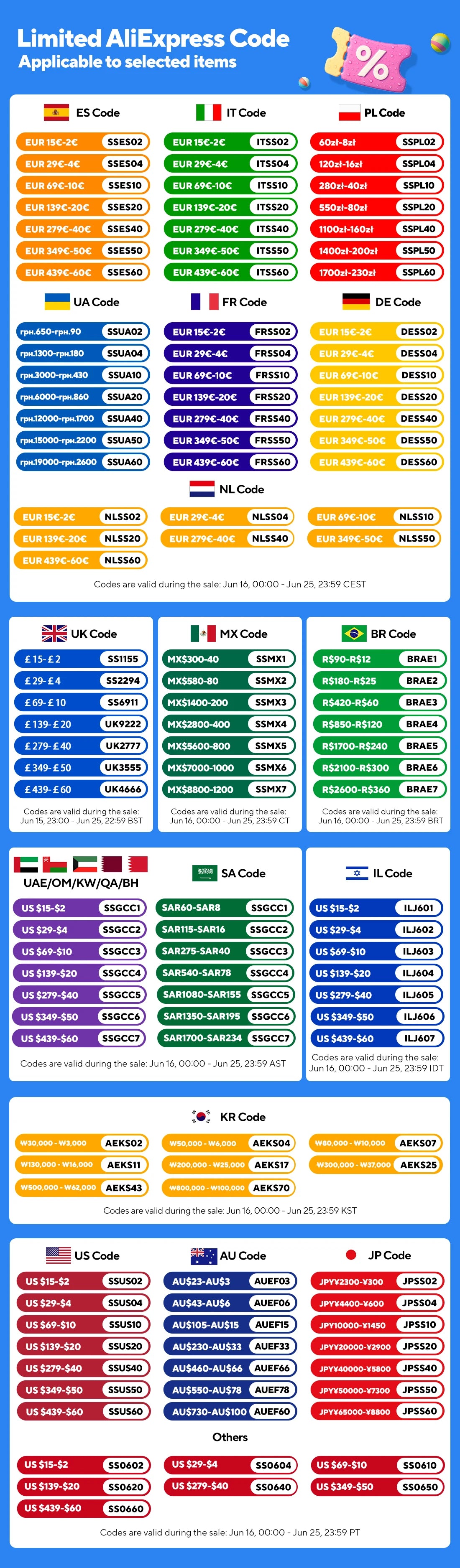 Adidas Terrex Daroga Two 13 H.DY Men’s Outdoor Sports Shoes HP8636