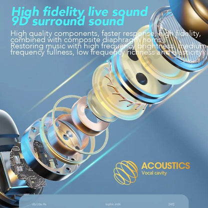 Bone Conduction Wireless Headphones Bluetooth Gaming Headsets Noise Canceling Sport Earphones - Tamnz