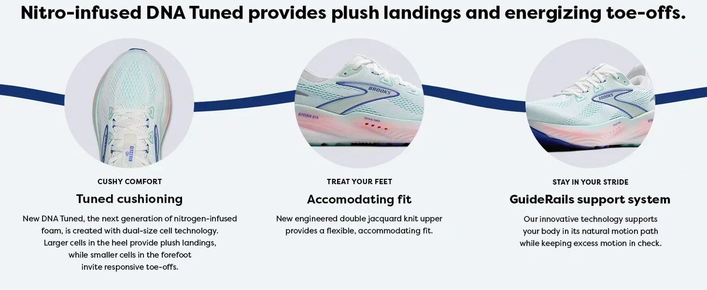 Brooks Glycerin 22 Men’s & Women’s Shock Absorbing Running Shoes