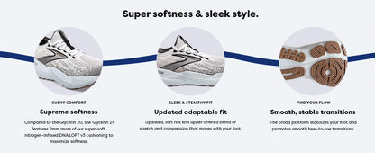 Brooks Glycerin StealthFit 21 Men’s & Women’s Running & Casual Sneakers
